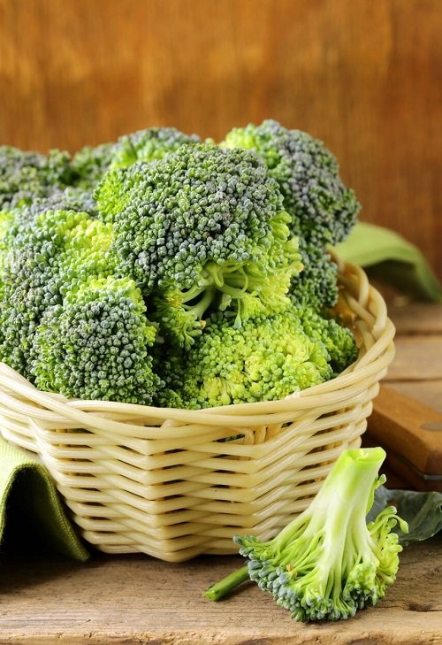 Is Broccoli Man Made 2